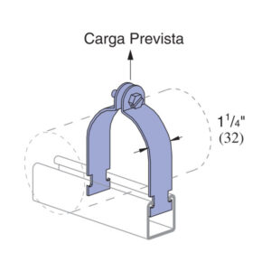 ABRAZADERAS UNISTRUT