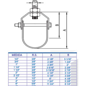 COLGADOR TIPO CLEVIS