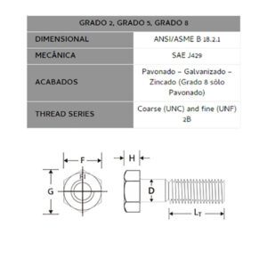 PERNO HEXAGONAL G2, G5, G8